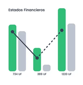 Mockup | Propuesta de valor | Contador 02