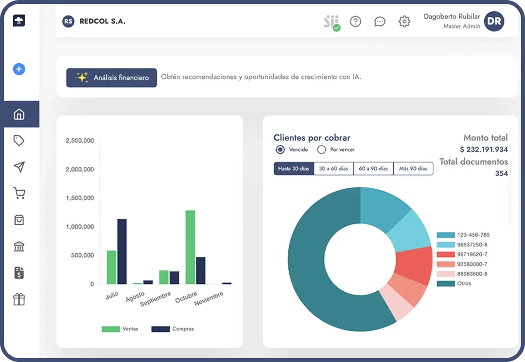 Pantalla del software de Factura y administración de nubox.