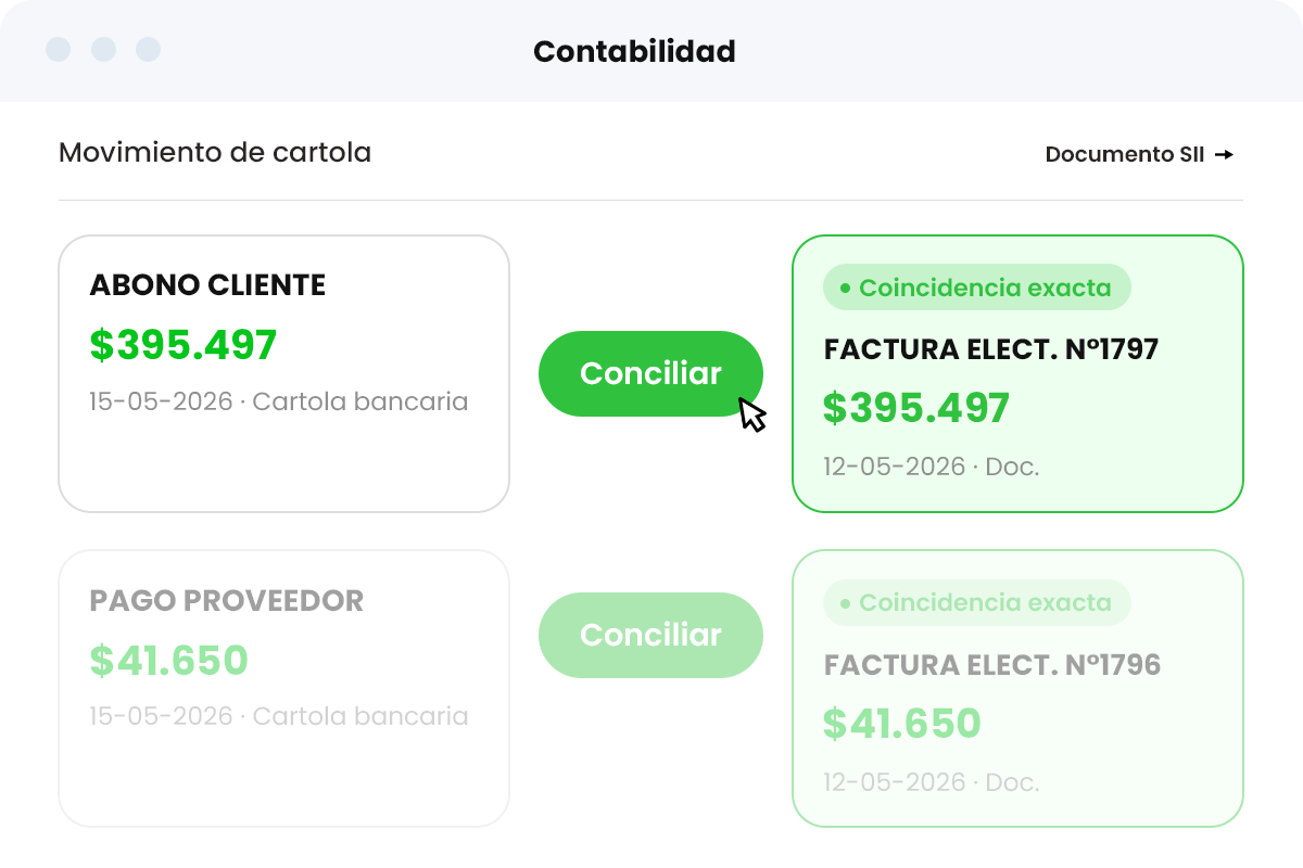 Sistemas Software de Contabilidad